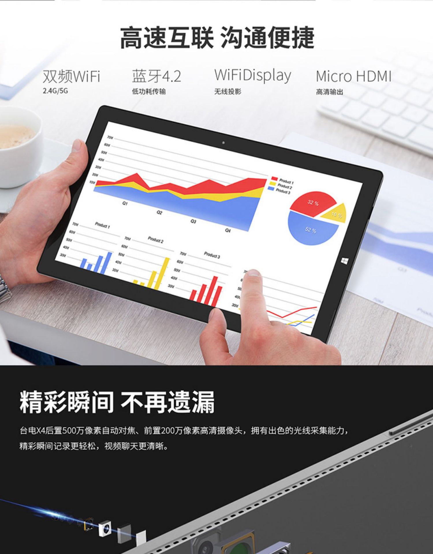 11.6-inch new ultra-thin 4g fully connected tablet X20 ten core type C business office gaming computer