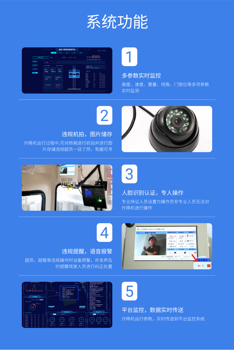 The ESMS-4 elevator safety monitoring system adopts a dual column inclined arm type with 4G transmission mode, including one-year flow rate