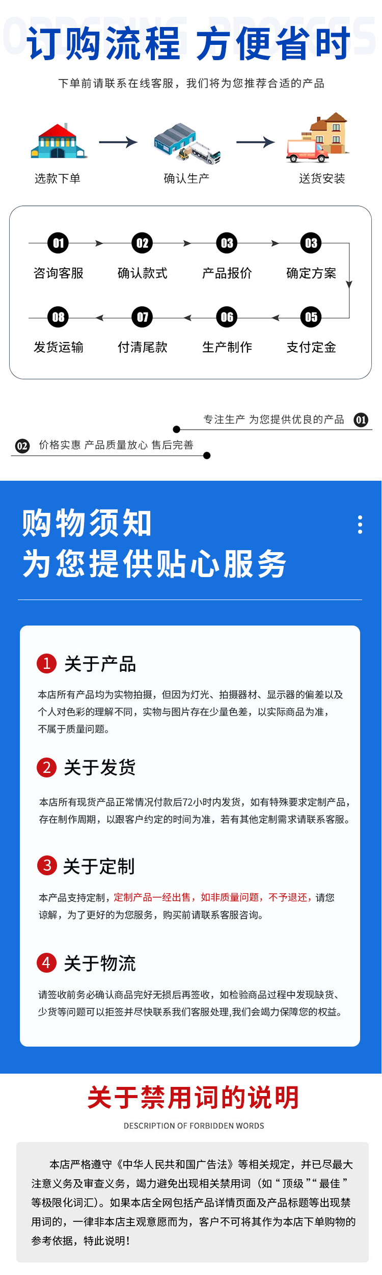 Thermal insulation doors, windows, and doors for grain depots Special thermal insulation closed doors for grain depots Mechanical equipment for grain depots Doors, windows, and doors for grain depots