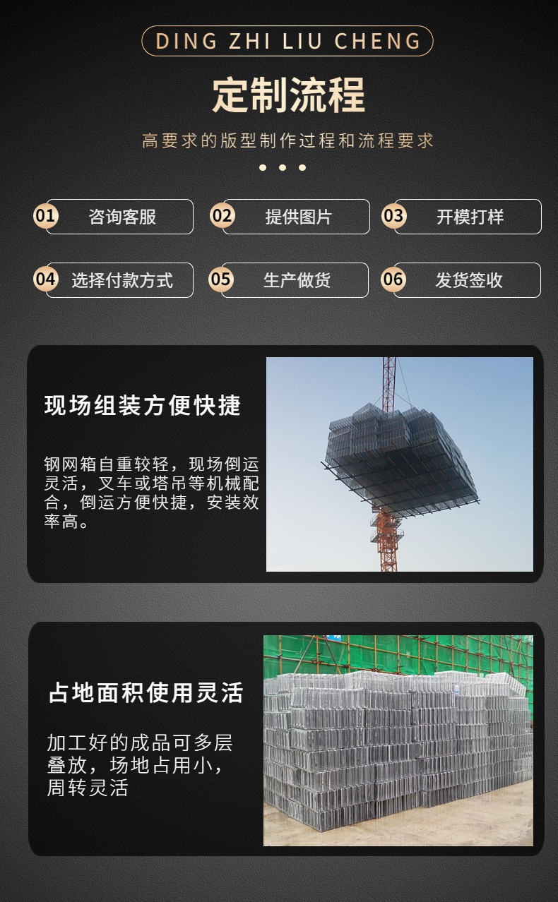 Steel hollow formwork shell filled with square box for pouring concrete in BDF steel mesh construction project