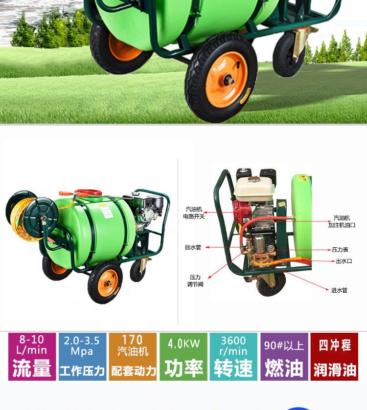 Portable medicine sprayer Chengyu cart sprayer Farm disinfection spray