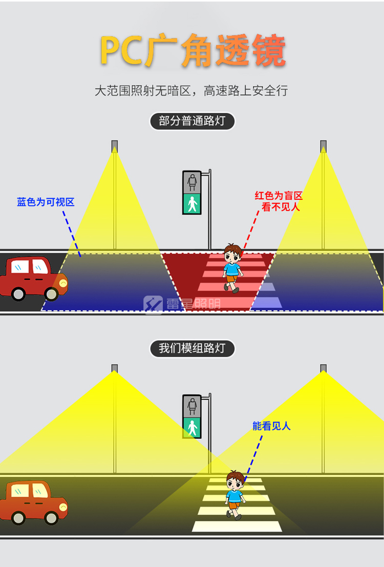 Radixing Outdoor LED Module Smart Road Lighting City Power Engineering Special High Voltage Adjustable Style Street Lamp