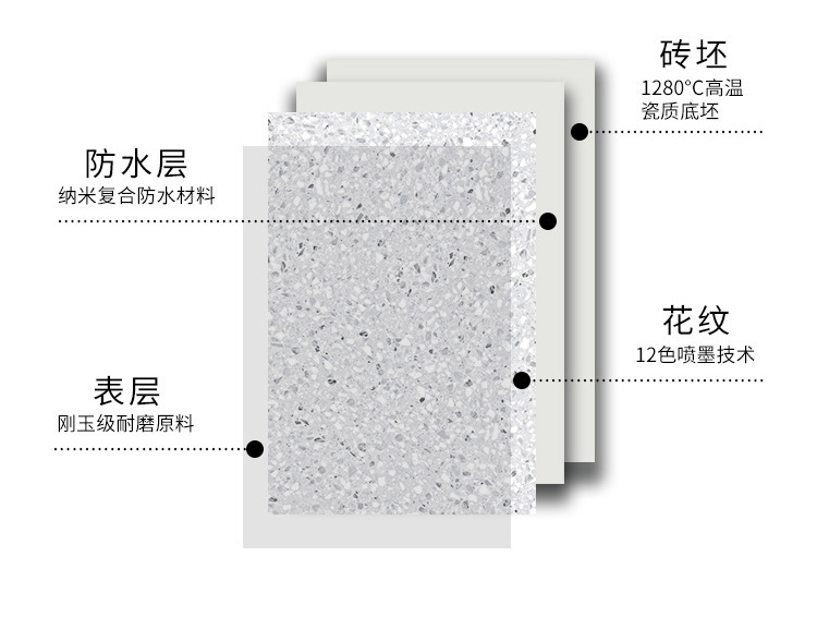 Manufacturer Terrazzo tile, living room, anti-skid floor tile, 600 * 1200 antique tile, restaurant, hotel, Clothes shop floor tile