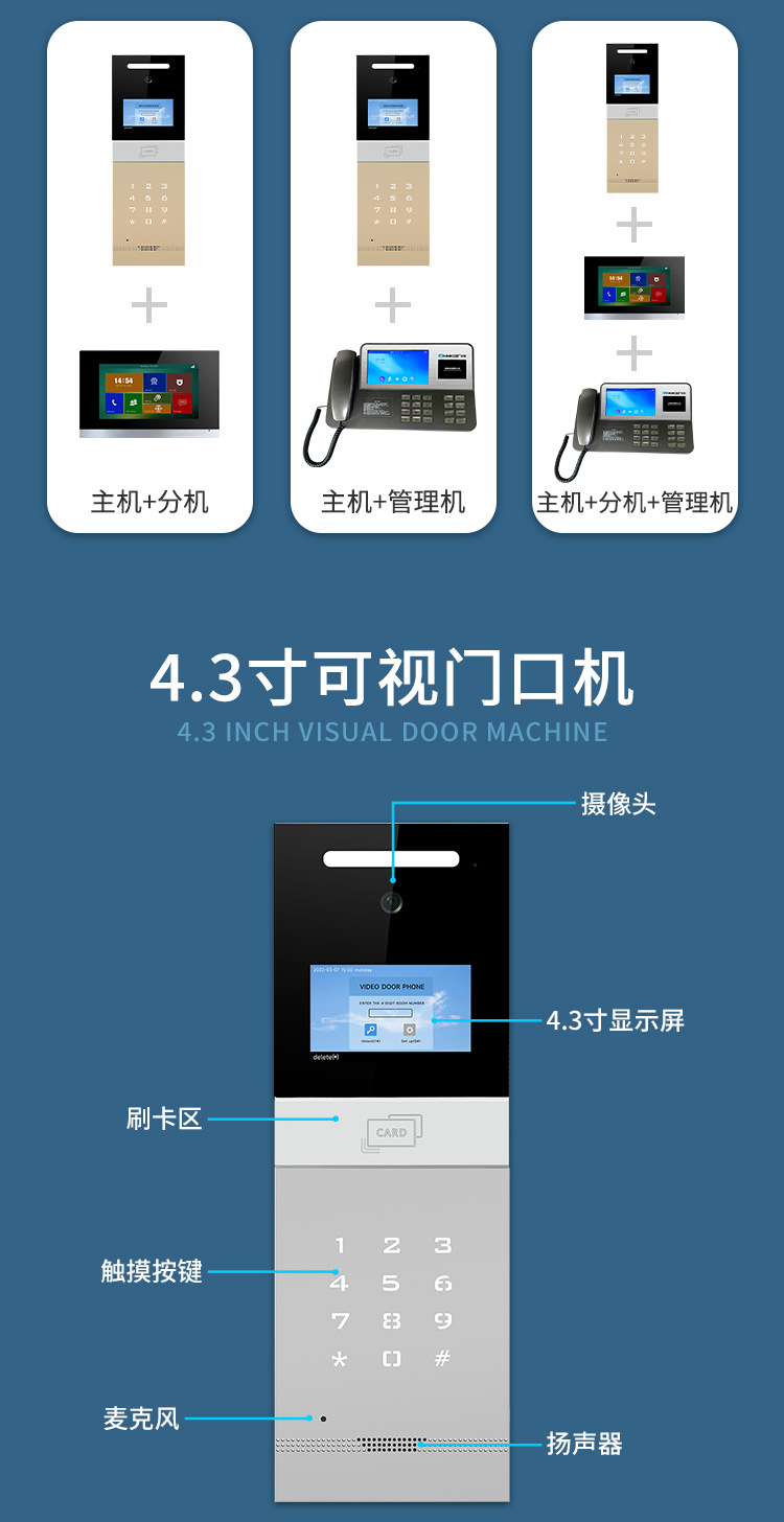 Mingke Full Digital IP Building Intercom Visual Intercom Door Bell Unit Access Control IP Intercom System