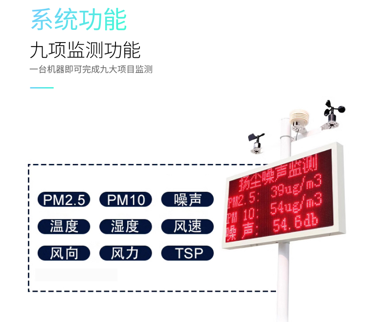 DANMS-3 dust and noise monitoring system 30-130dB accuracy ± 1.5 Data and information visualization source supply