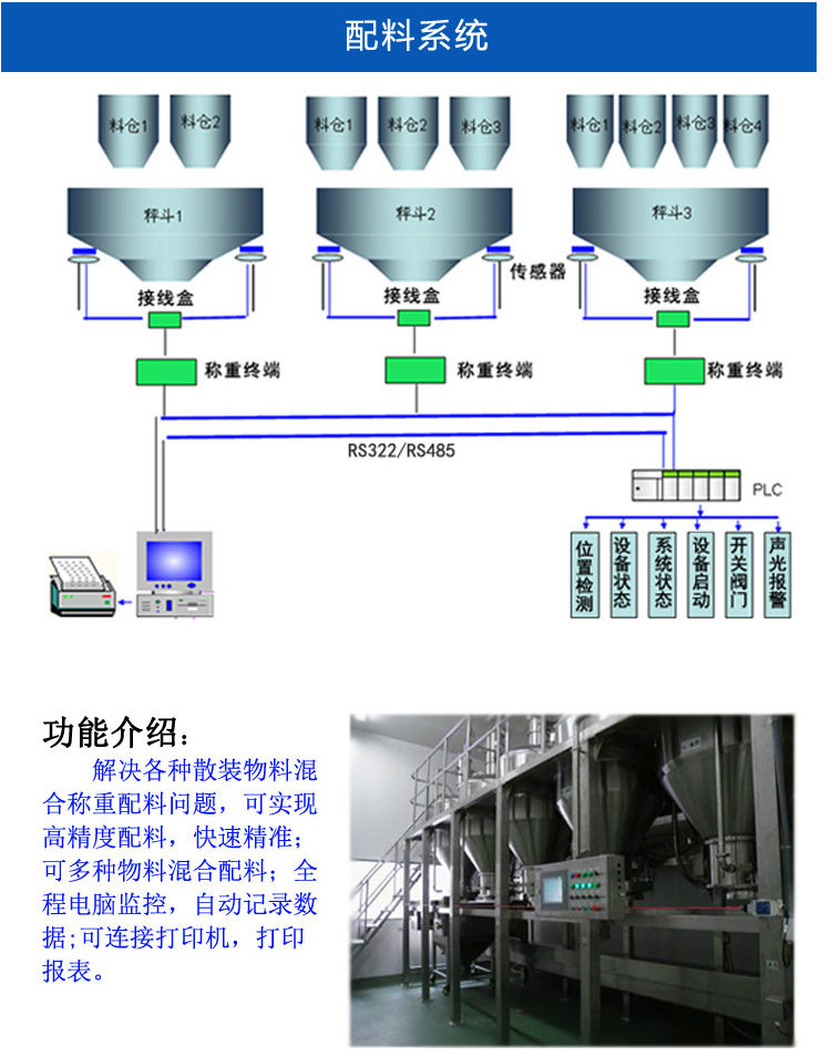 The fully automatic batching and weighing control system does not require manual quantitative accuracy. Nanheng has been focusing on it for 21 years