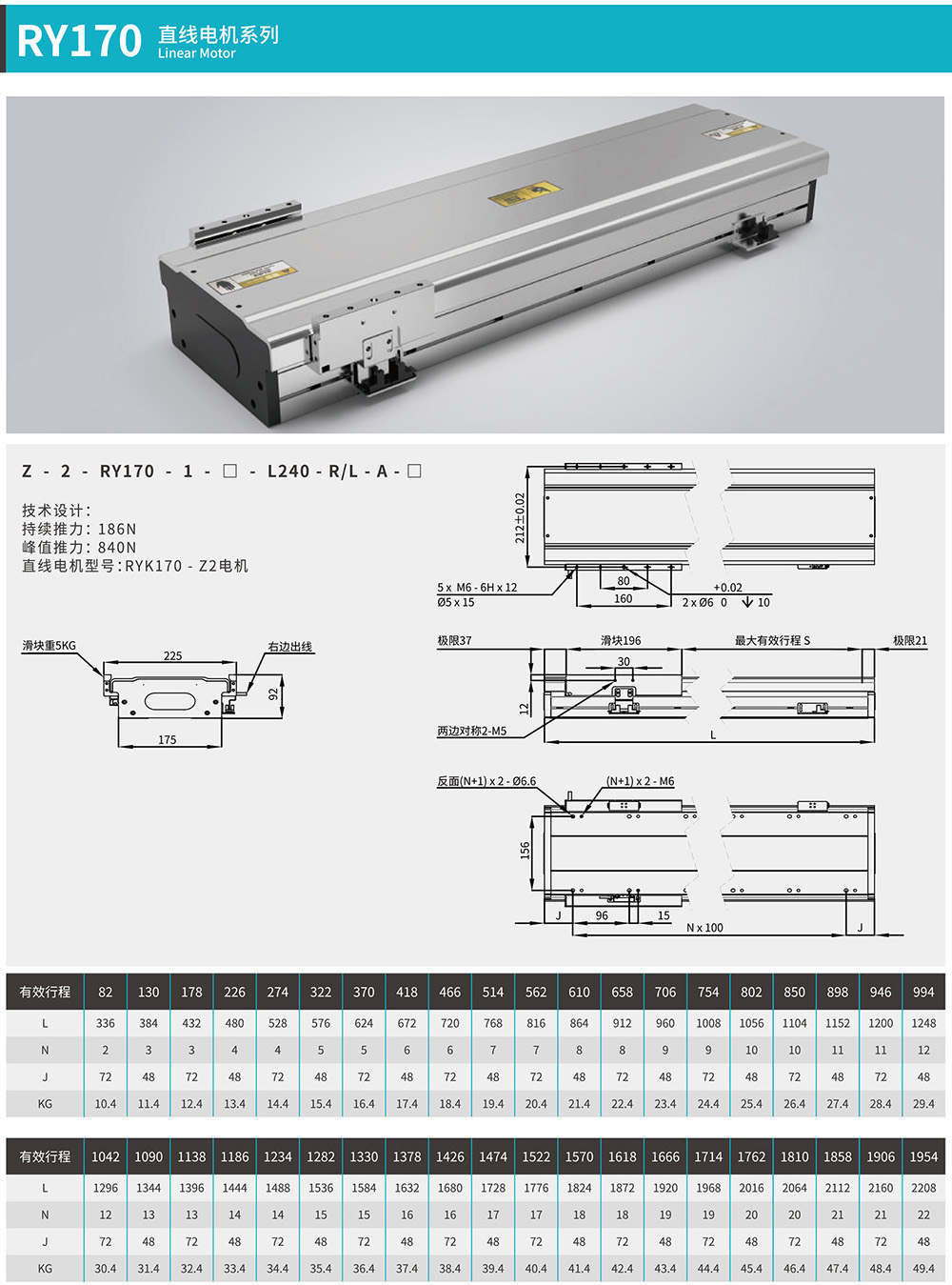 RYK Jiayi High Speed Precision Linear Electromotor Stator Gantry Type Flat Linear Motor RYK170