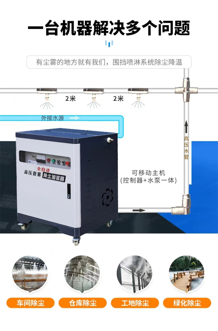 CICC Zhejiang Lishui plant spray dedusting cooling Huizhou site enclosure spray spray system