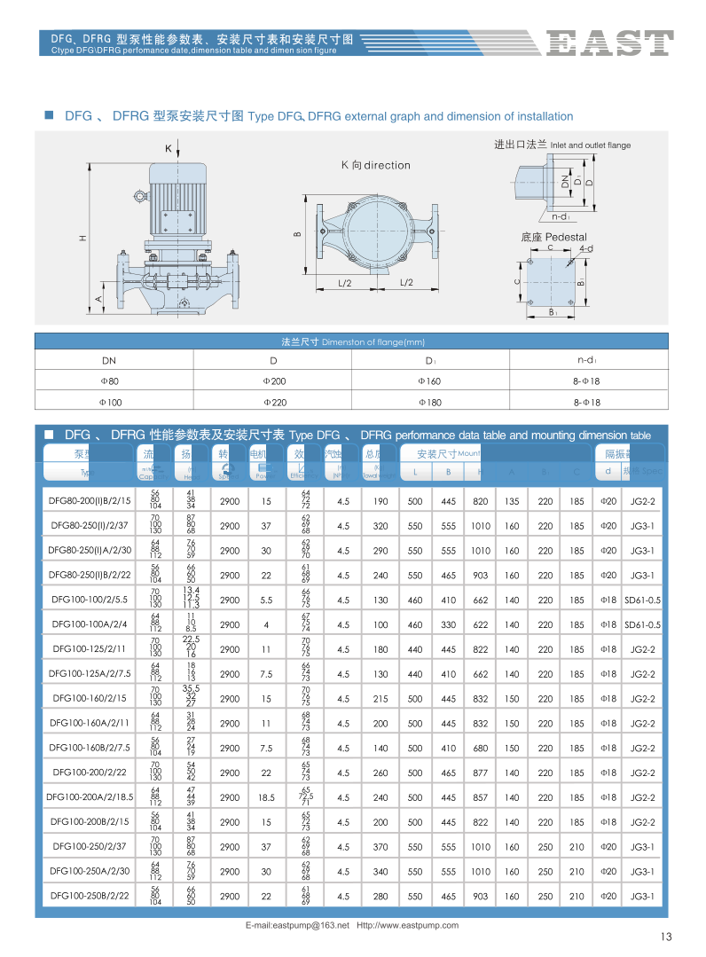 Dongfang Pump DFG65-200DFW65-200 Single Stage Pump Accessories Pump Body Impeller Mechanical Seal