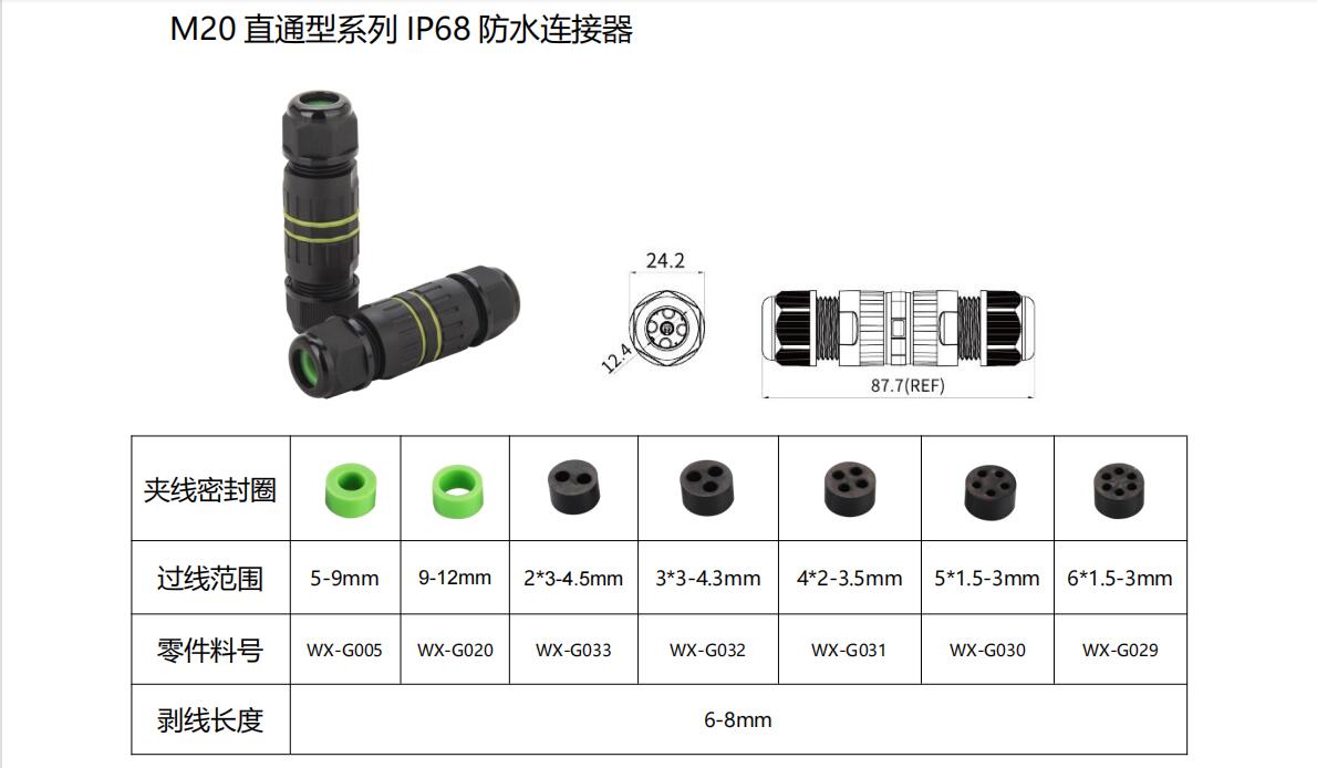 Inline waterproof connector aviation connector M16 M20 M25 series products