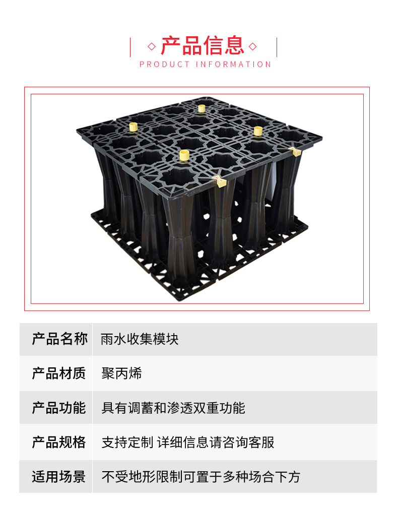 Sponge City Rainwater Recycling and Utilization System with Strong Carrying Capacity and Long Service Life for Detachable Recycling