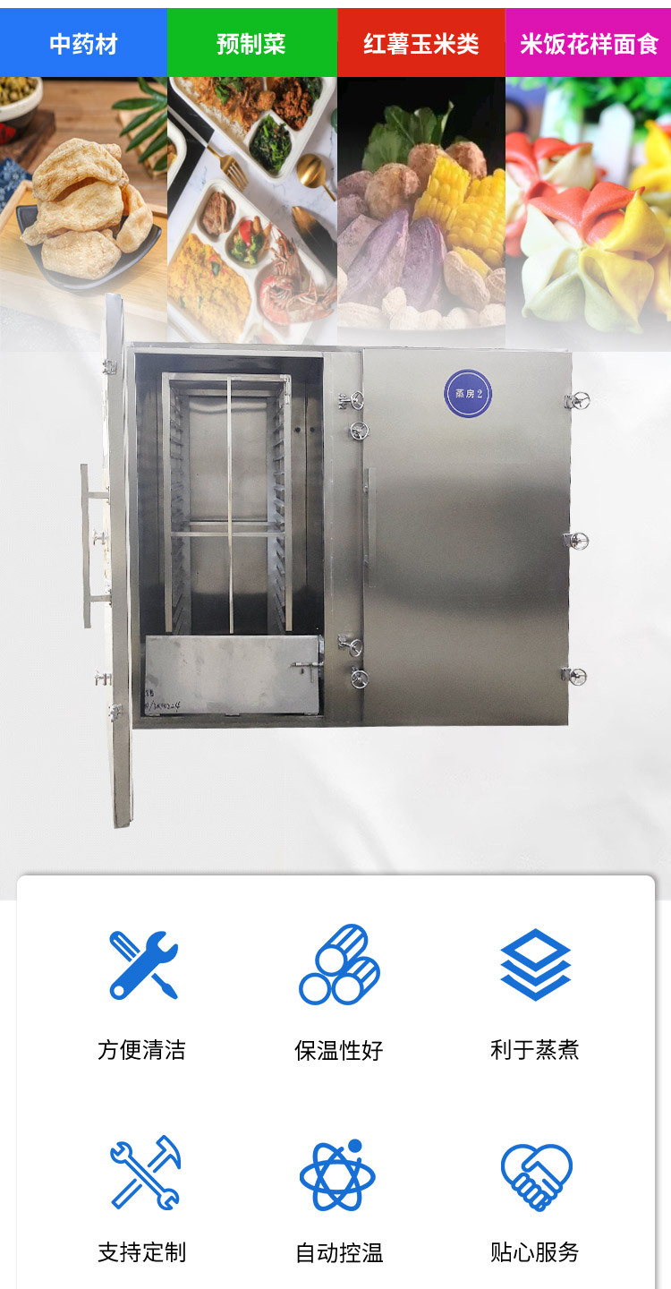 Stainless steel single door egg soup steam steamer with 36 plates, manufacturer customized sweet potato cart style steam room