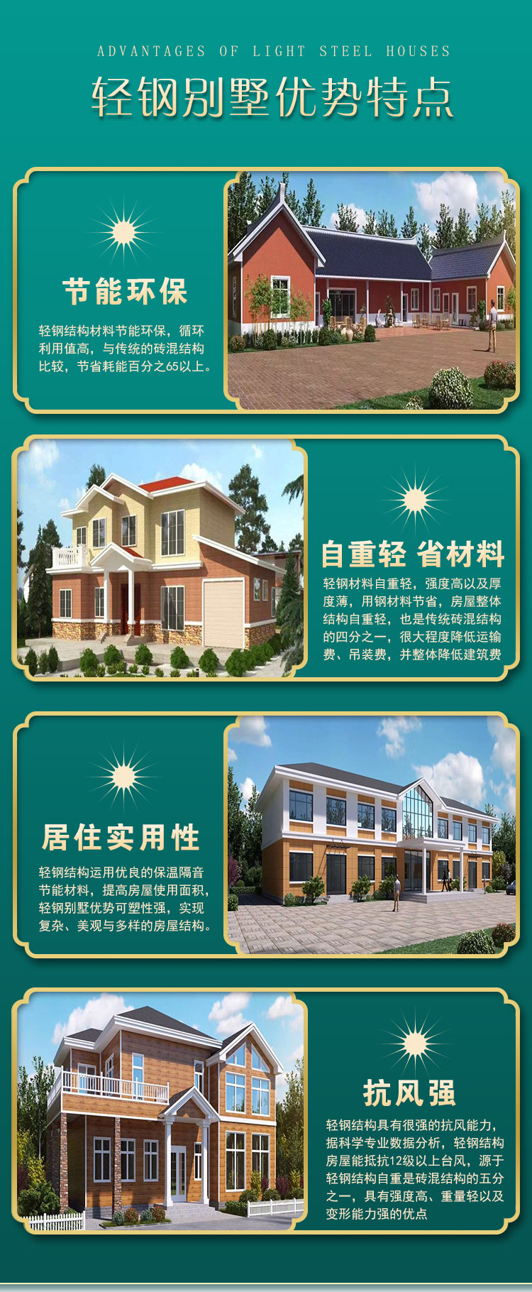 Light steel vacation villas, rural steel structures, European style multi-story economic comfort, wind resistance, and seismic resistance