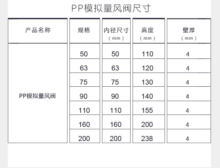 Wu Yue Environmental Protection PP Material Analog Quantity Electric Air Valve Pipe Air Volume Regulating Valve Any Angle Adjustment