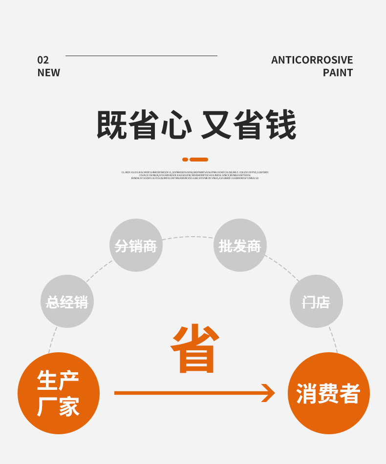 T-1 Easy to Apply Shield - Modified Epoxy High Temperature and Corrosion Resistant Coatings Industrial Anticorrosive Coatings