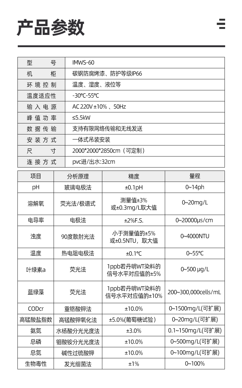 Obtaining high-precision multi-parameter water quality monitoring system for fixed water quality analysis station building COD, ammonia nitrogen, PH, turbidity