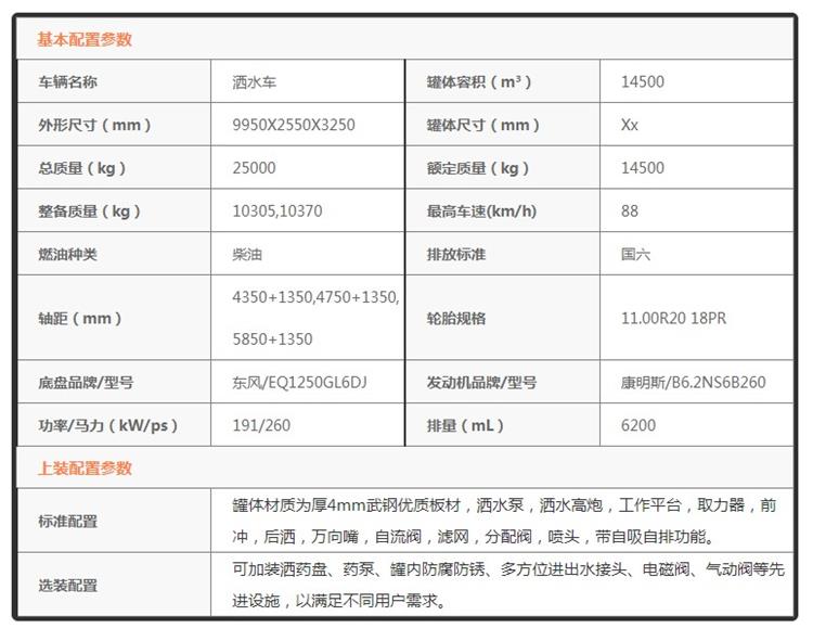 Dongfeng Huashen T5 rear double bridge sprinkler customized for lawn greening according to needs