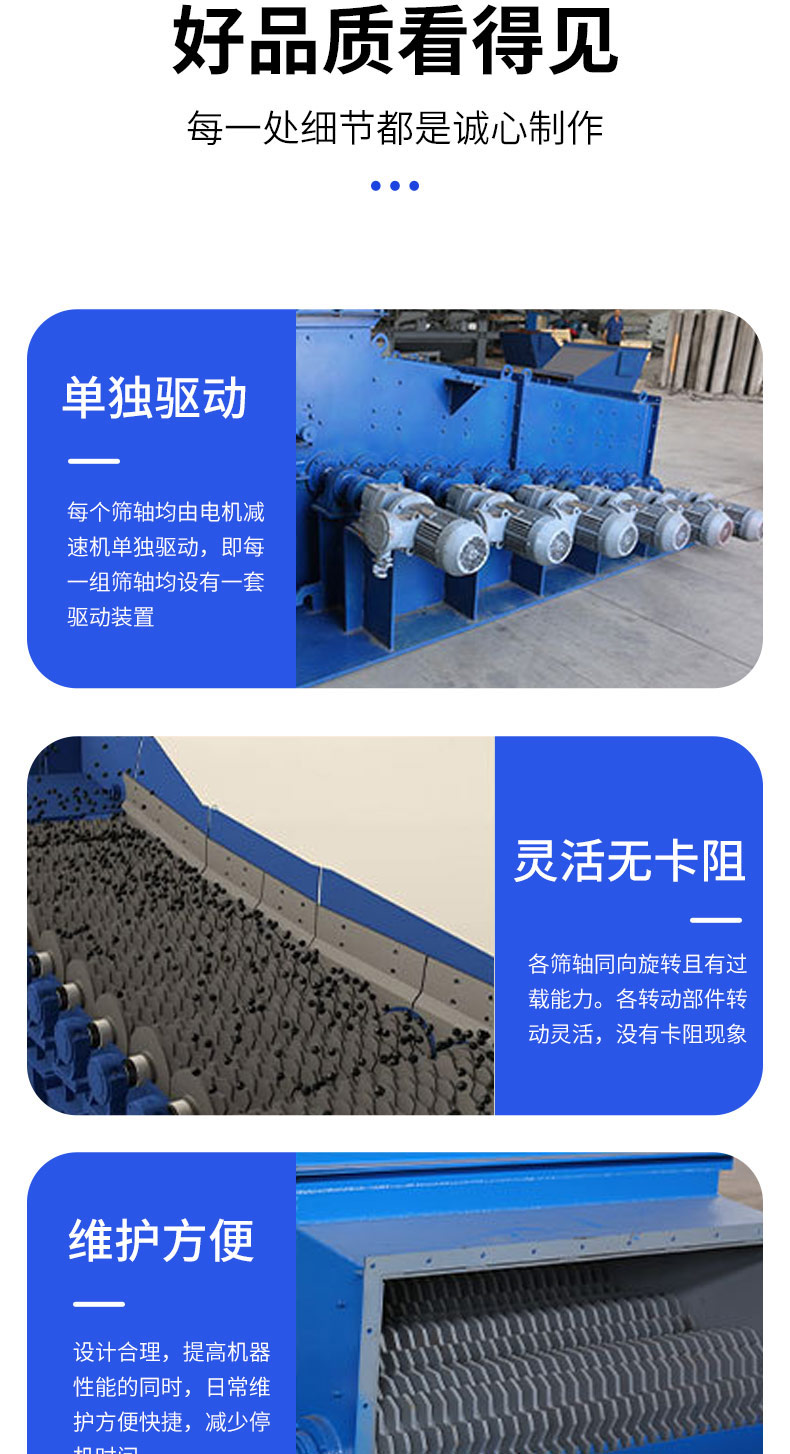 Pengfan Machinery Roller Screen Stone Plant Sand and Coal Separators Multi stage Linkage Roller Screen Mechanical Equipment