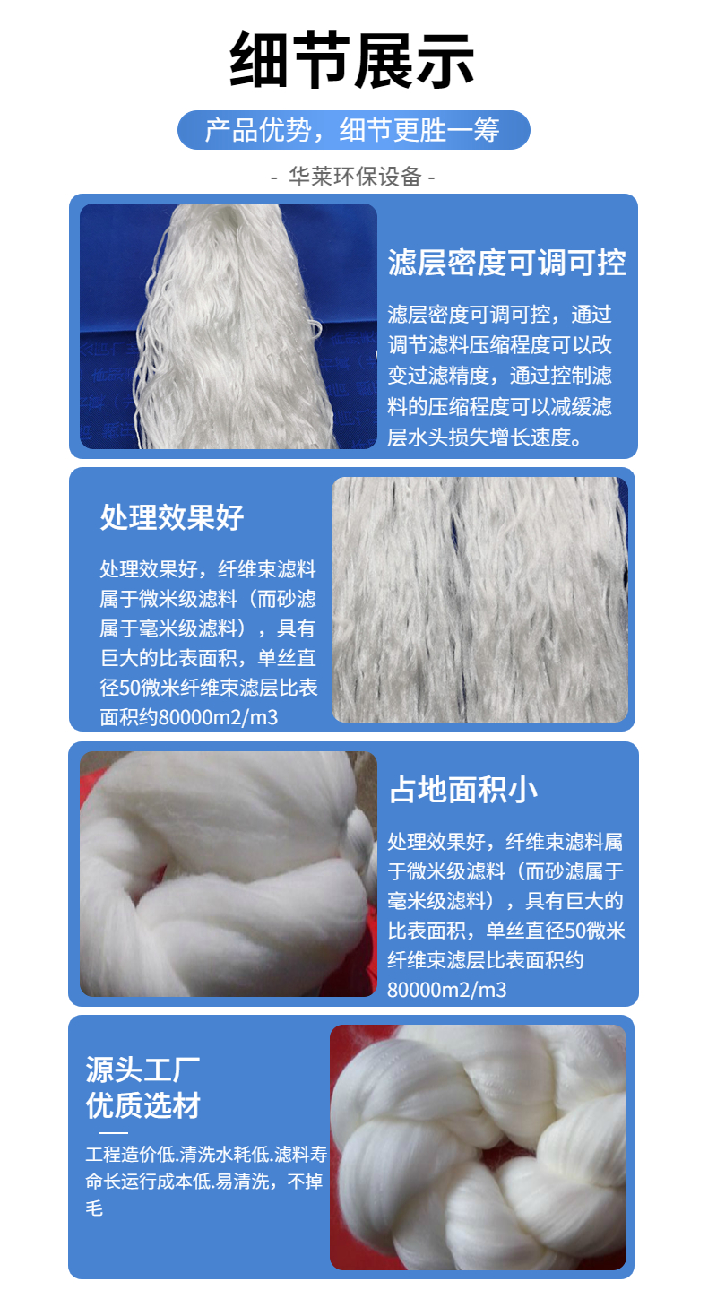 Hualai Environmental Protection Factory Supplies Fiber Bundle Industrial Wastewater and Oil Pollution Separation Fiber Filter Media