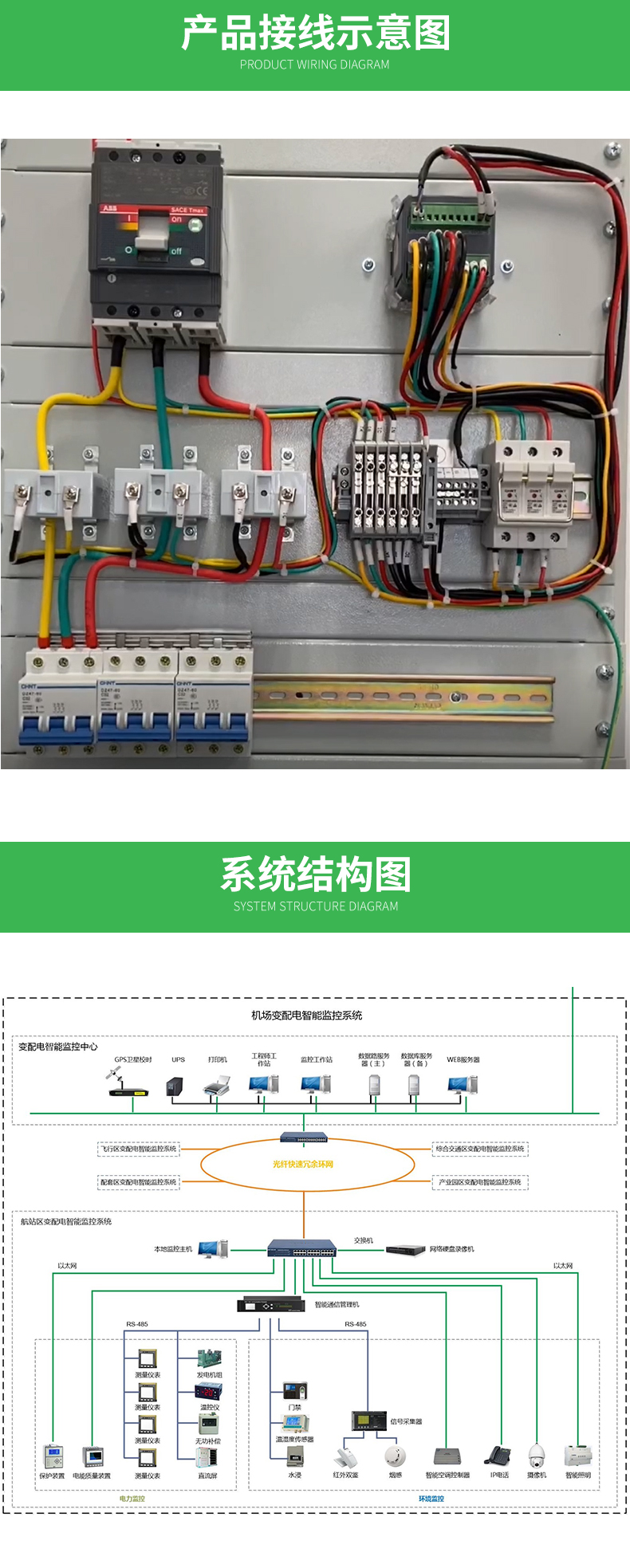 CET CEC PMC-550A low-voltage motor protection controller - anti shake/motor protection measurement and control