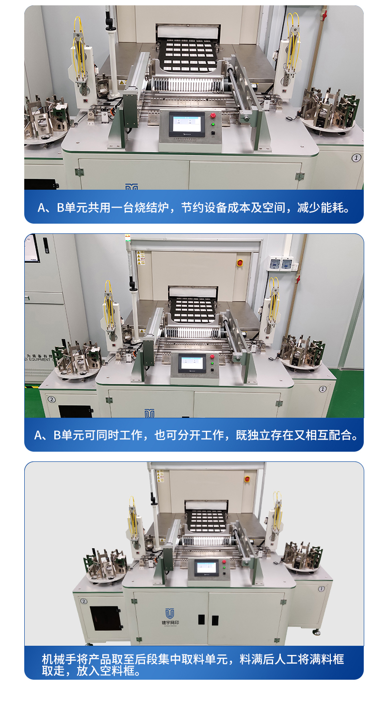 Double head loading and unloading dust removal printing detection, fully automatic screen printing machine, intelligent integrated thick film circuit printing machine