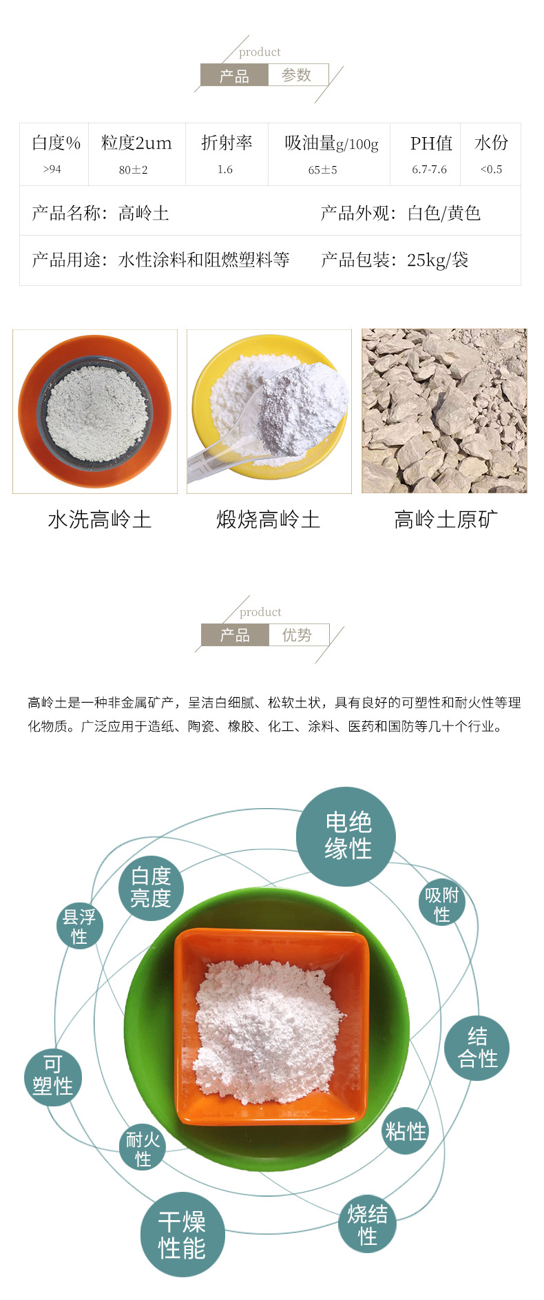 4000 mesh calcined kaolin with good whiteness and high viscosity is used as filler for papermaking, ceramic coatings, rubber, etc