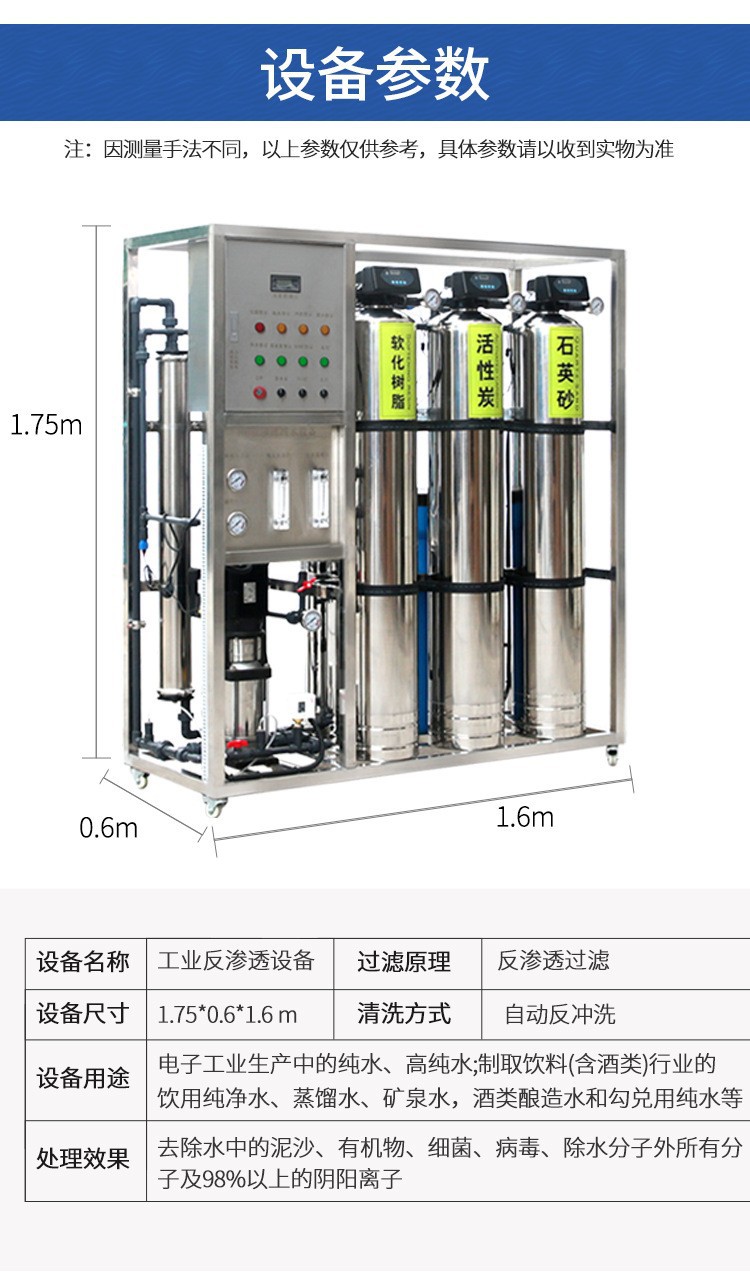 Fully automatic control of scale inhibition and removal using reverse osmosis equipment for 1 ton steam generator