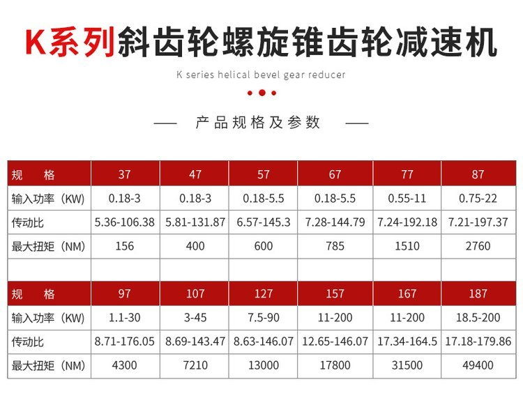 Non standard customization of German SEW reduction motor R/F/K/S series gear reducers