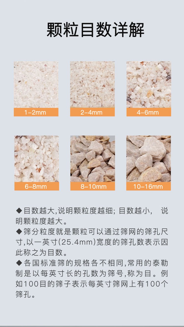 Quartz sand 20-100 mesh hard, compressive, and impurity free refractory material samples from Yuanda Mining