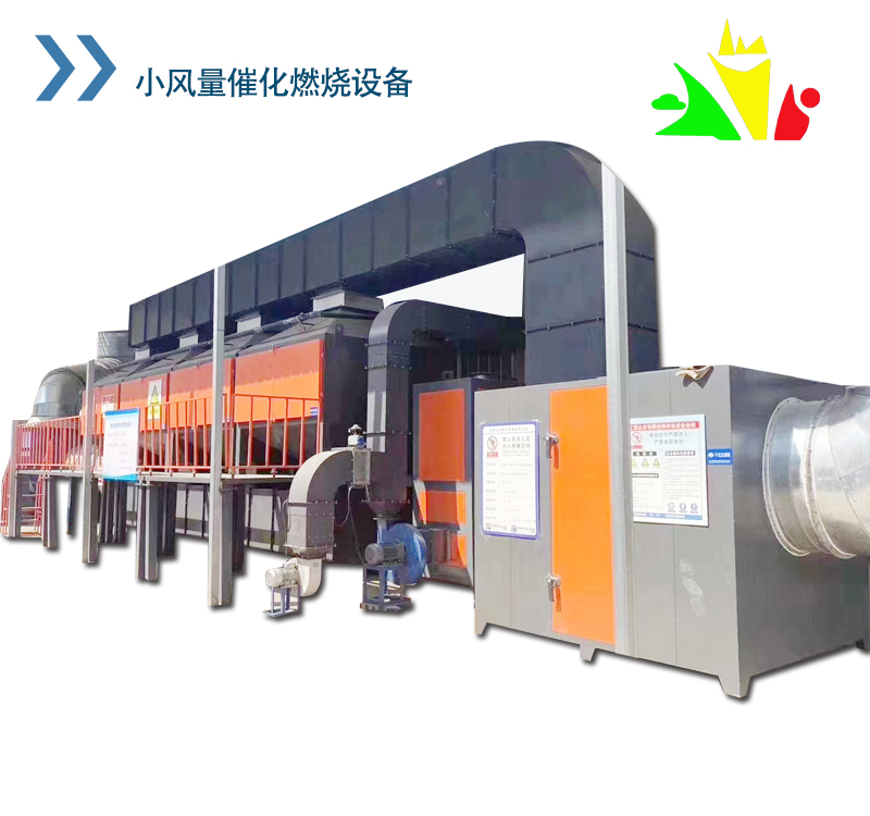 Emission control equipment for carbon steel plastic products factory and paint factory of Yizhao catalytic combustion equipment