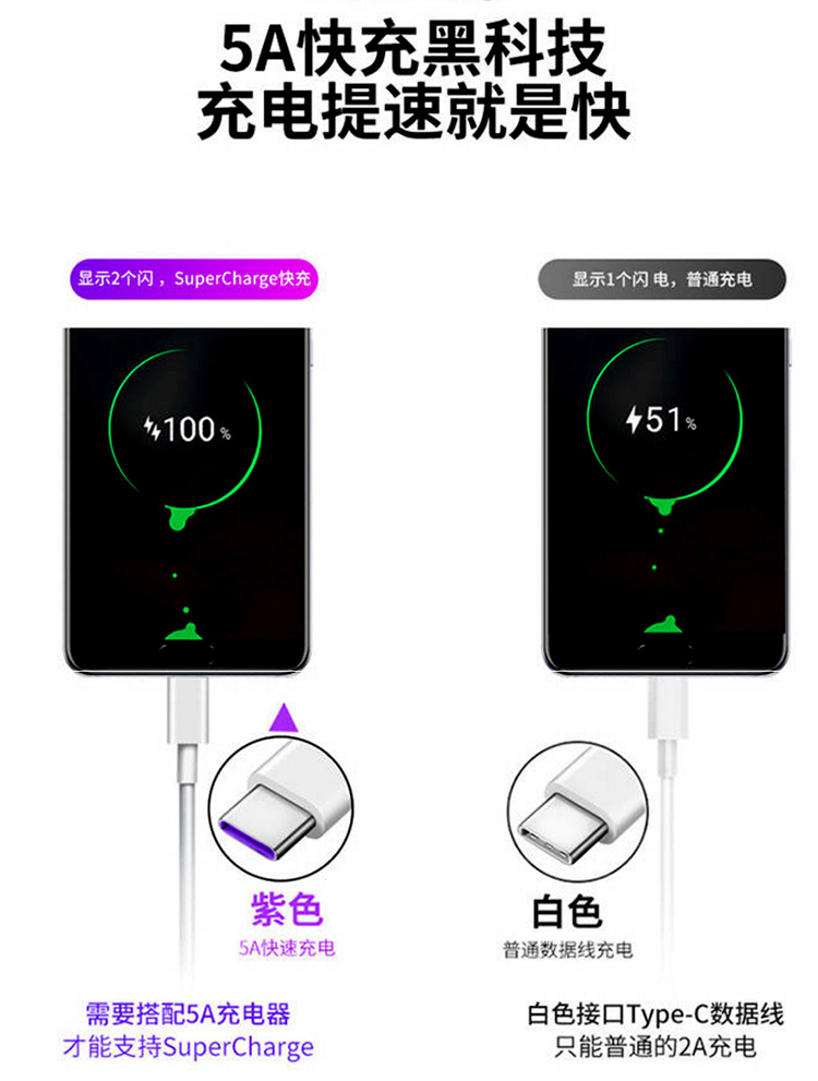 Type-C data cable 5A high current USB super fast charging TPE charging cable supports customization