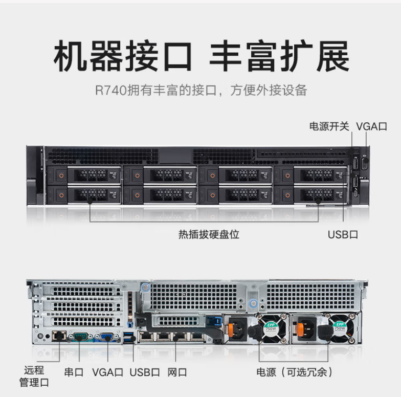 Dell EMC R740/R750 2U dual rack server dual hot standby host
