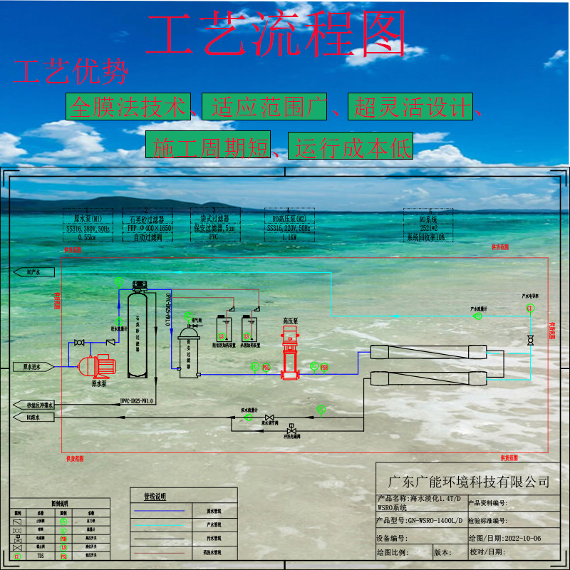 0.7 tons per day seawater desalination ship water generator seawater desalination equipment for island hotels