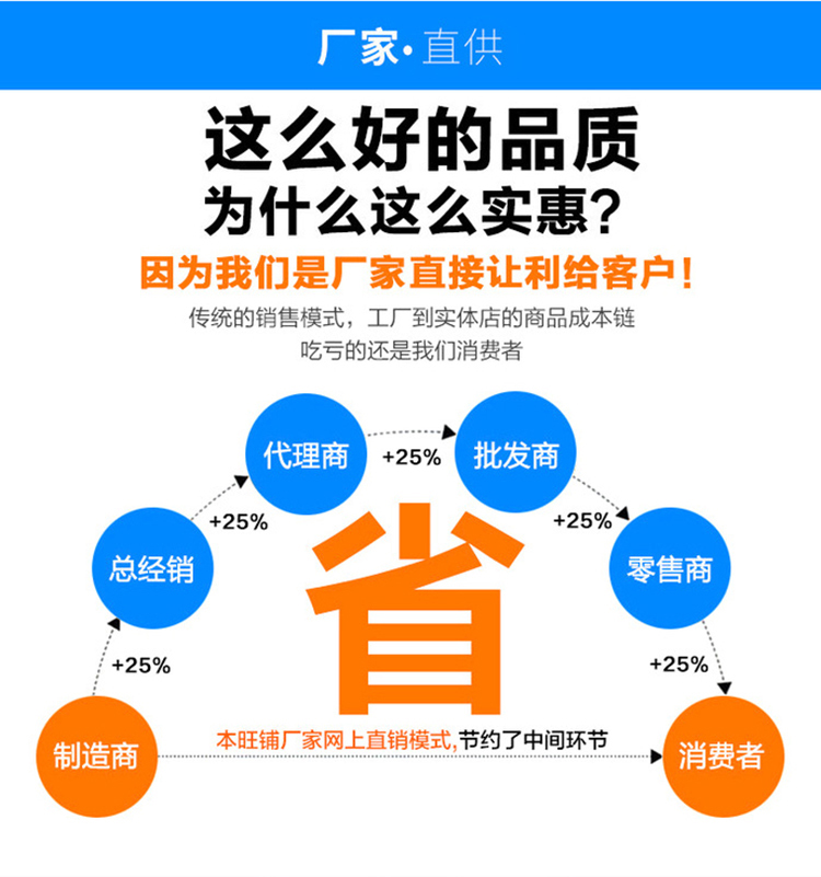 Qiangwen centrifugal Glass wool insulation pipe, steam pipe, aluminum silicate pipe, thermal insulation, aluminum foil pipe shell, convenient for construction