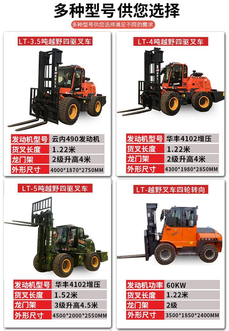 The first heavy industry manufacturer in four-wheel drive off-road forklifts ships 3 tons and 4 tons, increasing by 6 meters