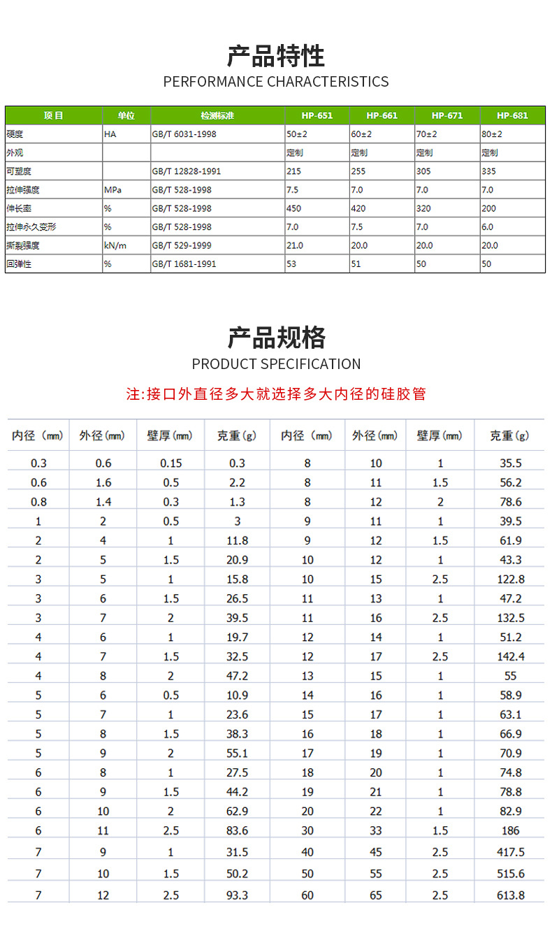 Tiansheng silicone tube is high-temperature resistant, medical grade, high elasticity, wear-resistant, and transparent hose with multiple specifications that can be customized