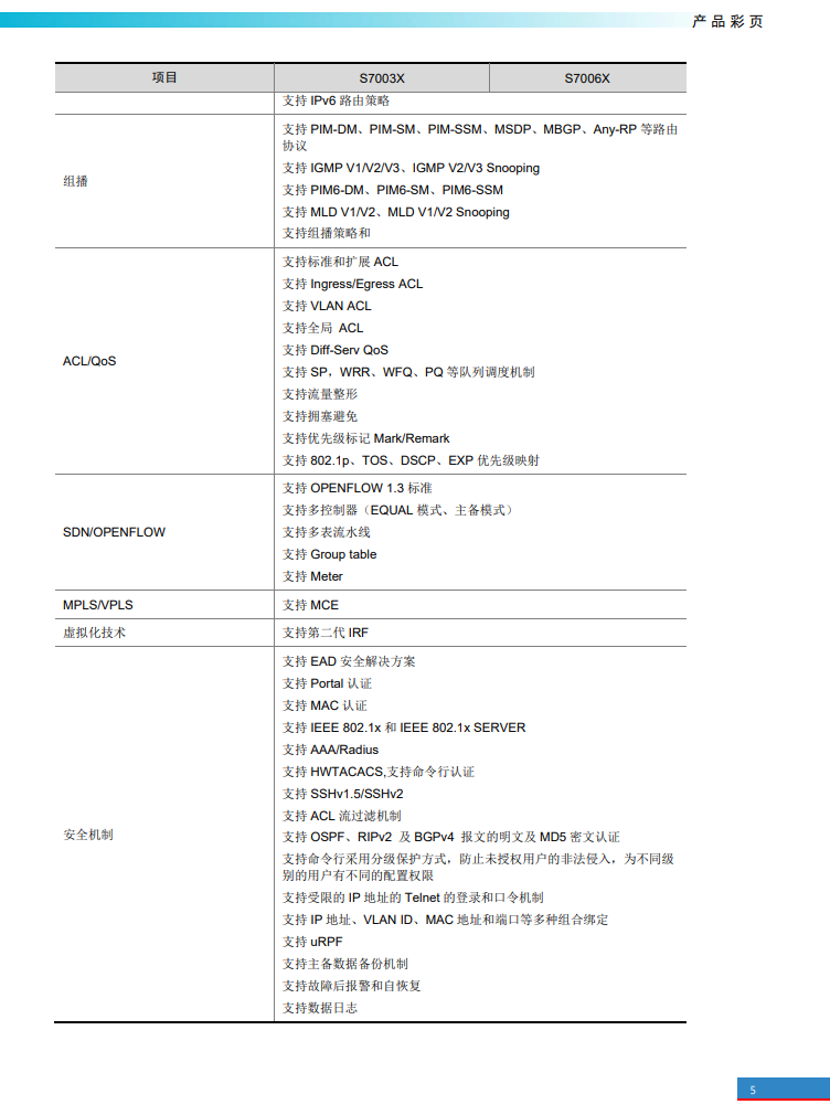 H3C H3C S7003X Ethernet switch mainframe must be equipped with accessories such as main control and power supply