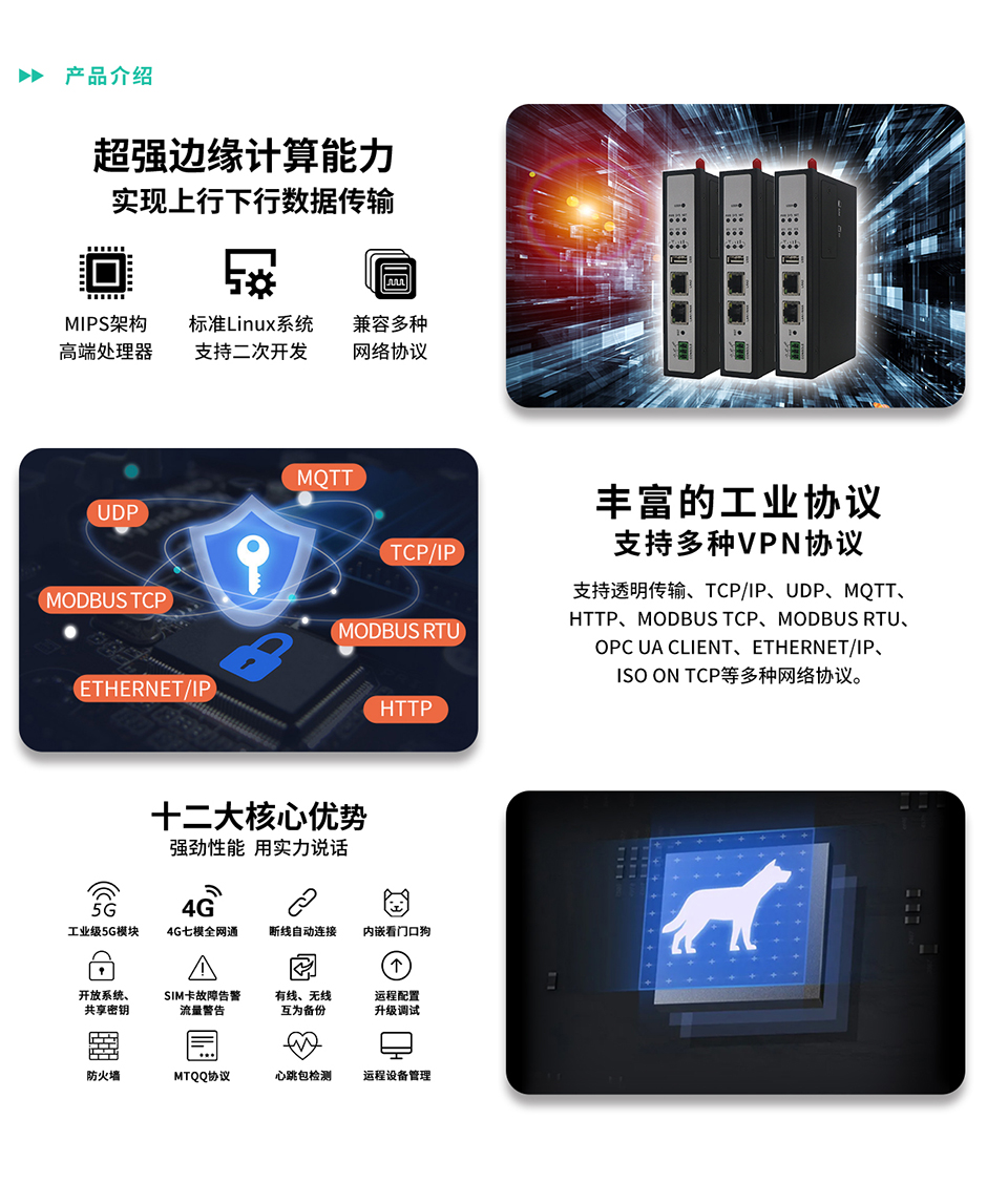 SG800 high performance 4G industrial edge computing gateway realizes uplink and downlink data transmission and protocol conversion