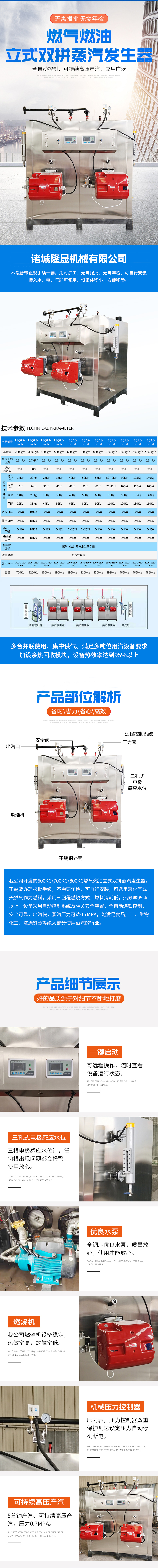 2 tons of gas, fuel, steam generator, liquefied gas, diesel, and large steam boiler without reporting