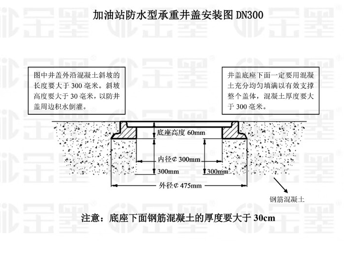 Shengrui four gun fuel dispenser anti-seepage tank standard Zhengxing three gold base oil tank operation well fuel dispenser base