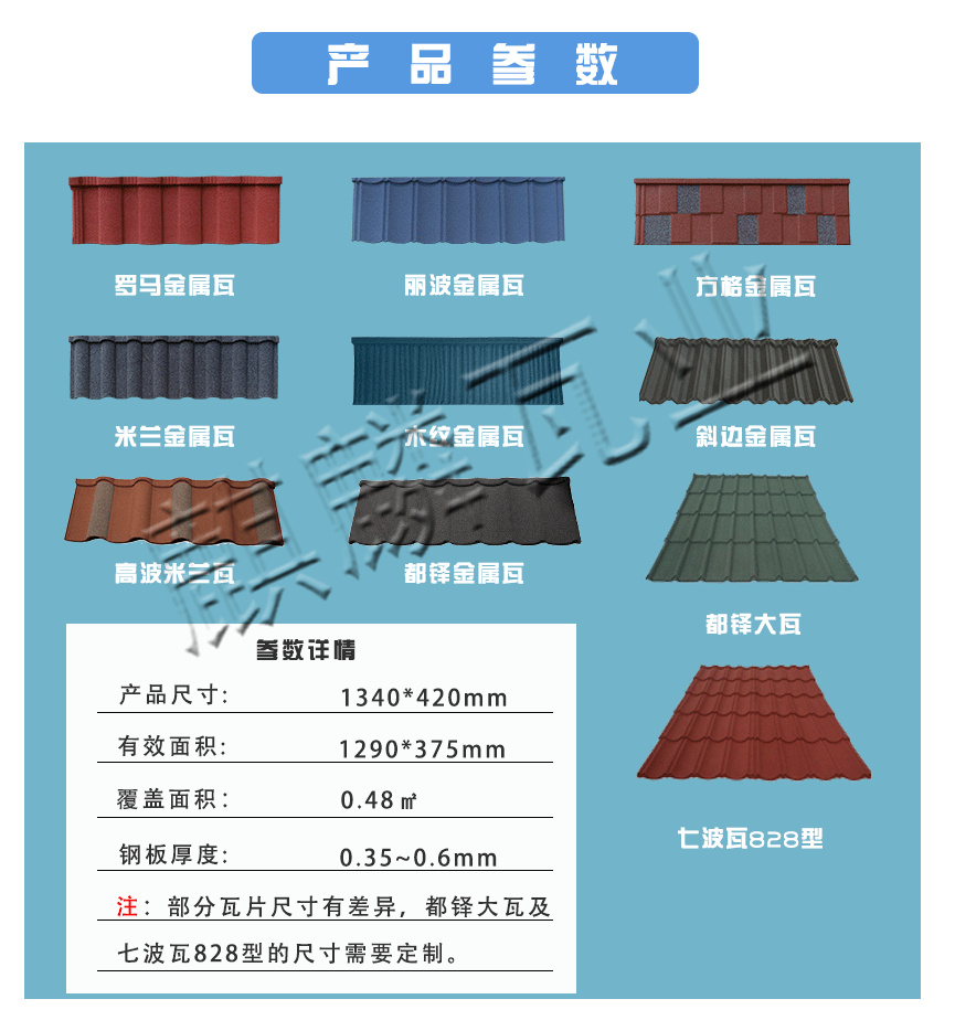 Qilin Tile Industry Colorful Metal Tile Villas, Self built Houses, Shopping Mall Roofing Tiles, Strong Weathering Resistance, Hail Resistance