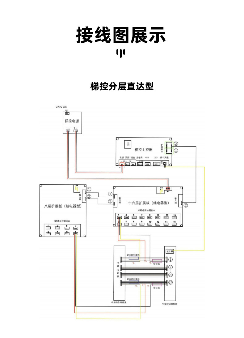 人脸识别系统接线图图片