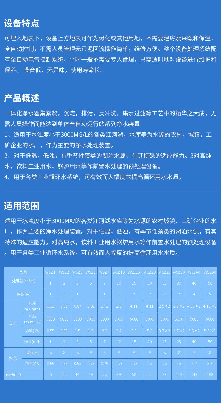 Integrated sewage treatment equipment for MBR membrane bioreactor plastic washing wastewater treatment equipment