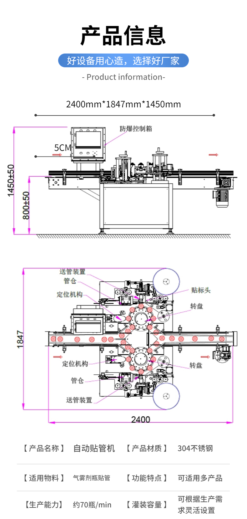 Fully automatic aerosol small red tube and small tube sticking machine, aerosol bottle sticking machine, seamless docking production line