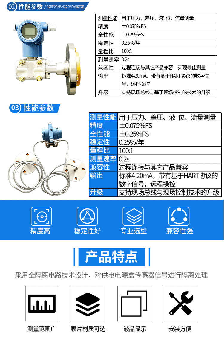 Gold standard instrument intelligent single crystal silicon 3051 single and double flange tantalum diaphragm anti-corrosion differential pressure liquid level pressure transmitter