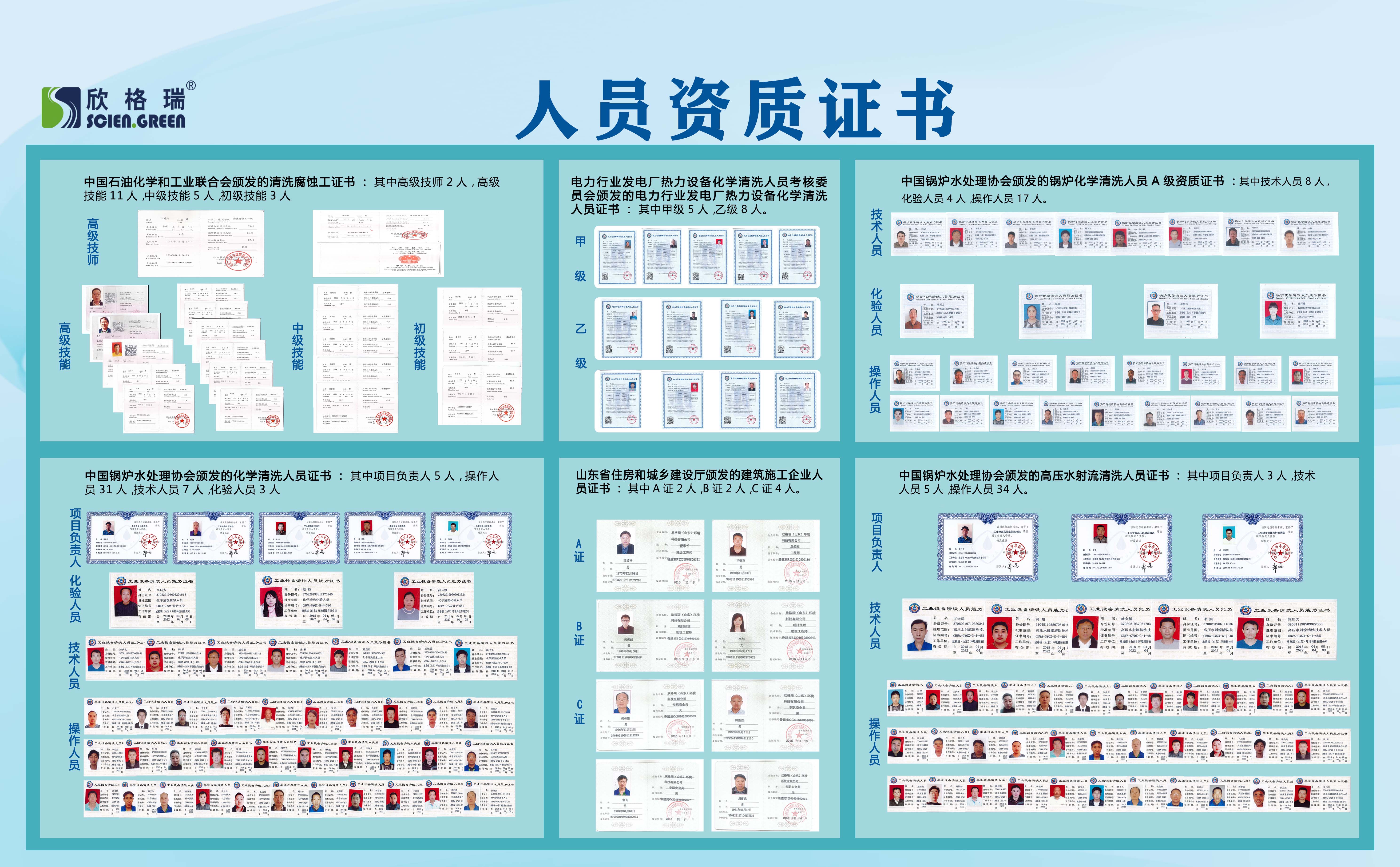 Chemical Pipeline Cleaning Chemical Equipment Cleaning Company Pipeline Equipment Cleaning Xingrui