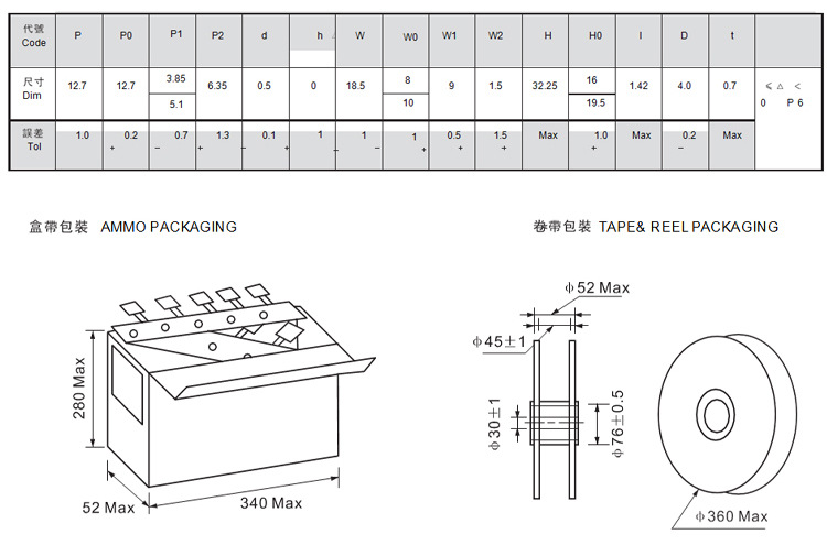 Wholesale of Monolithic Capacitors 3C Digital Mechanical Equipment Coupling Bypass Capacitor Pin Distance 5.08mm Ceramic Chip Capacitor