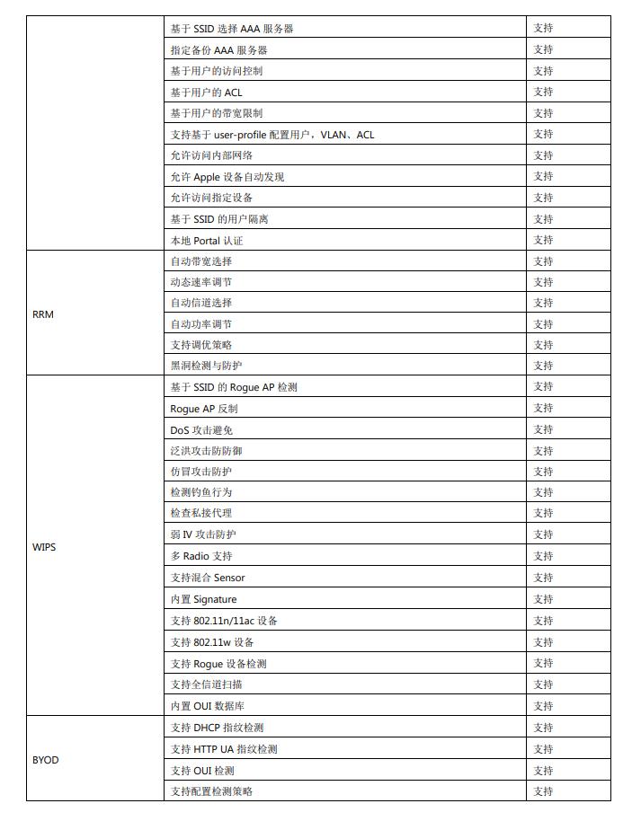 H3C Huasan Xiaobei MSG360-22L-PWR Enterprise Network Gigabit Management Wireless AP Controller Supports POE