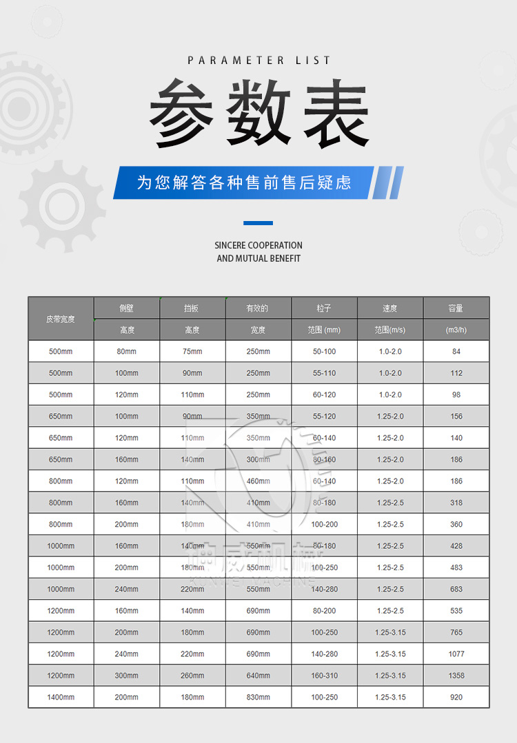 Kunwei Machinery DJ Large Angle Belt Conveyor Belt Conveyor for Mine Use