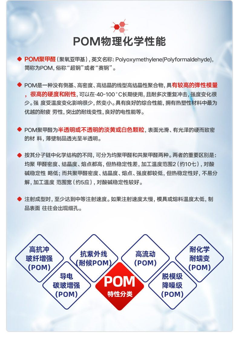 POM 美国杜邦900P-东莞市轩源塑胶有限公司